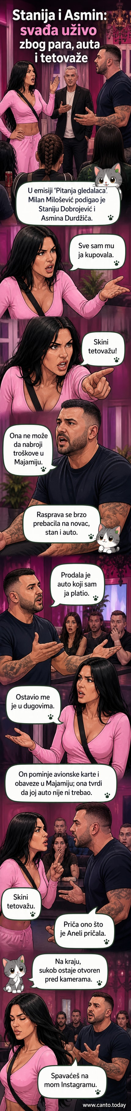 Стања Добројевић и Асмин Дурђић уживо се сукобљавају на ТВ емисији, са виком и оптужбама око тетоваже и трошкова у Мајамију.