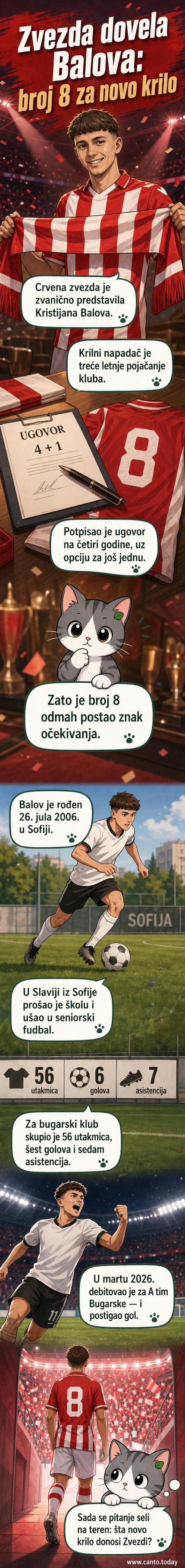 Фудбалер Кристијан Балов у дресу Црвене звезде са бројем 8 на леђима, током презентације новог играча.