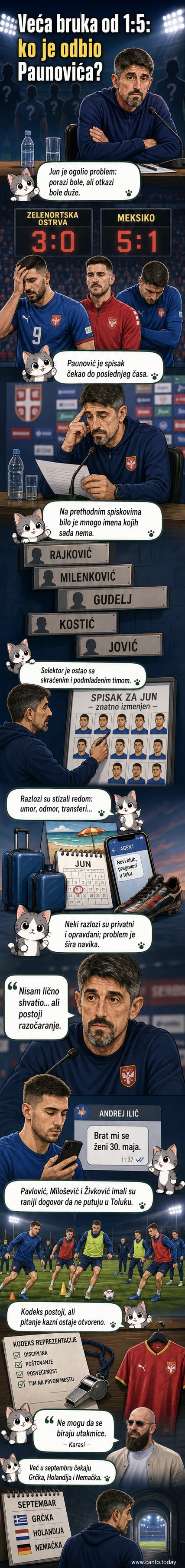 Selektor Srbije Veljko Paunović stoji na terenu, okružen fudbalerima koji nose dresove sa zastavom Srbije, dok u pozadini svetlucaju reflektori stadiona.