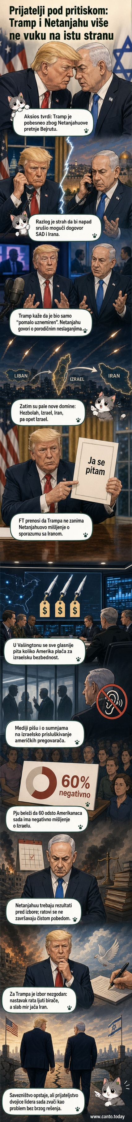 Карикатура Трампа и Нетанјахуа како стају на супротним странама нуклеарне ракете, са сенкама Хезболаха и Ирана у позадини.