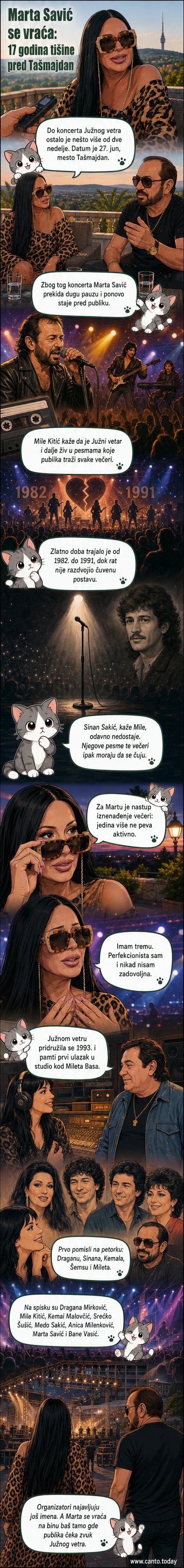 Марта Савић и Миле Китић у луксузној вили на Авали, пред повратак на сцену после дугог молка.