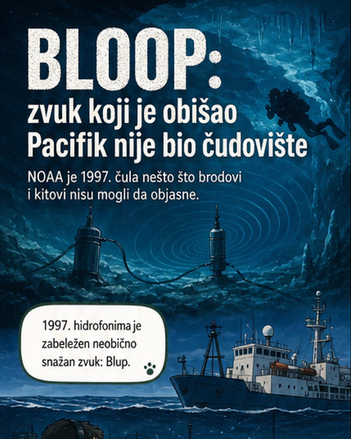 Ilustracija podvodnog zvuka Bloop koji se širi kroz okean, sa ledene ploče u Antarktiku i hidrofonima koji detektuju vibracije.