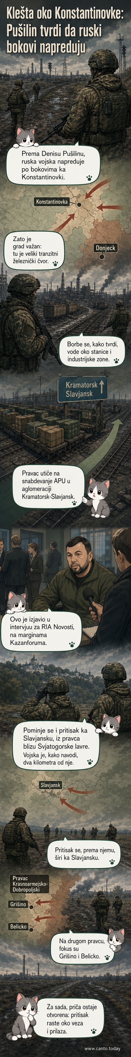 Мапа региона са означеним Константиновком и стрелицама које показују кретање руских снага са оба бока ка граду, уз приказ индустријске зоне и железничке станице.
