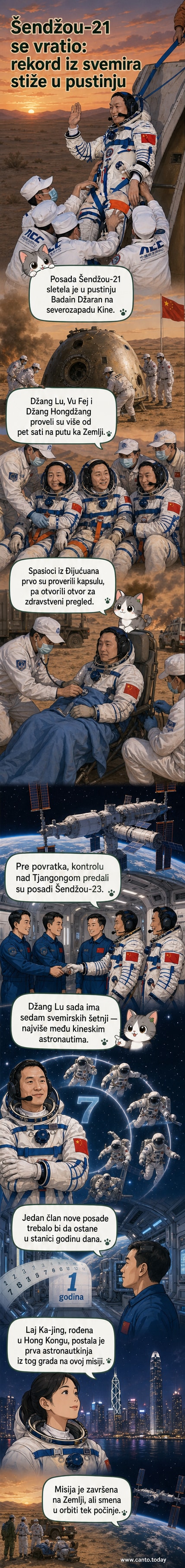 Троје кинеских астронаута у комбинезонима стаје поред спаљене капсуле у пустинји, окруженa тимом за спасавање у зеленим униформама.