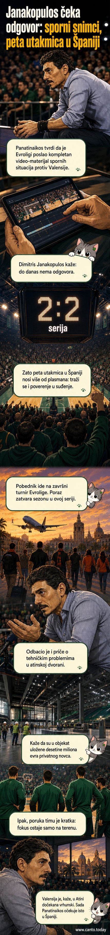 Димитрис Јанакопулос, власник Панатинаикоса, говори пред медијима о недостатку одговора од Евролиге на захтев за анализом судијског рада у серији против Валенсије.