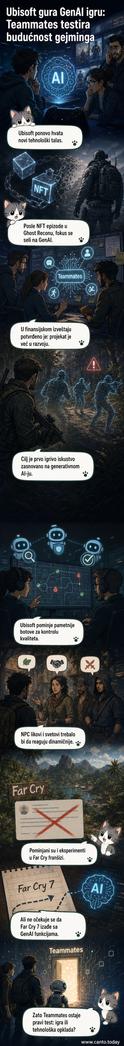 Ilustracija igrača u otvorenom svetu video igre gde likovi i okolina reaguju u realnom vremenu pomoću generativne veštačke inteligencije, sa Ubisoft logom i naslovom 'Teammates'.