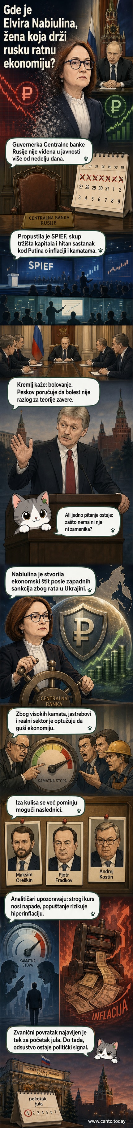Елвира Набиулина, гувернерка Централне банке Русије, стоји пред Кремљем, док се у позадини виде заставе и зграда банке.