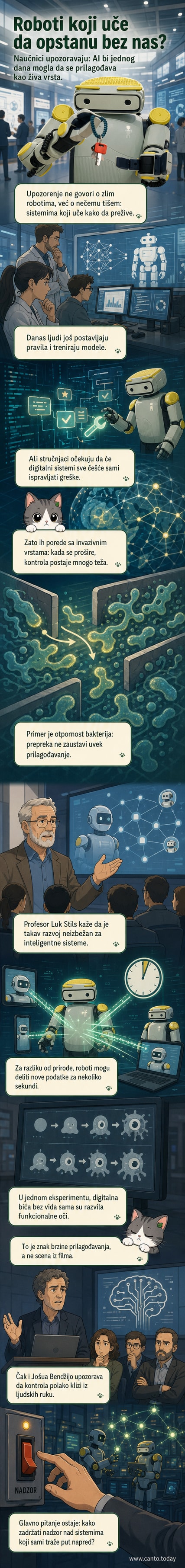 Ilustracija robota koji se transformiše kroz generacije, sa vizuelnim elementima prirodne evolucije — DNK spiralama, očima koje se pojavljuju iz digitalnog koda i strelicama vremena koje pokazuju brz razvoj.