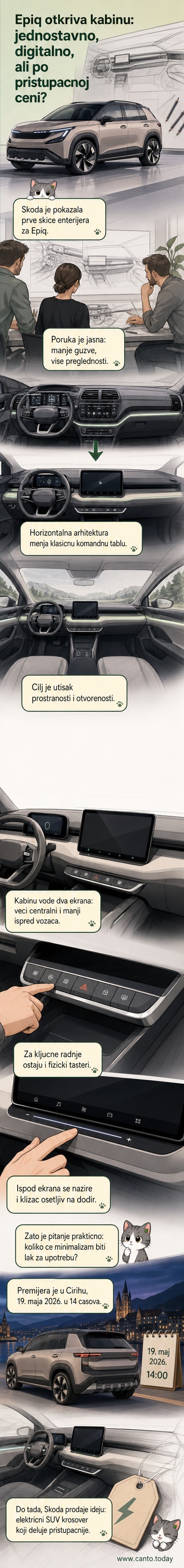 Ilustracija unutrašnjosti Škoda Epiq sa dva ekrana, horizontalnom komandnom tablom i ambijentalnim osvetljenjem.