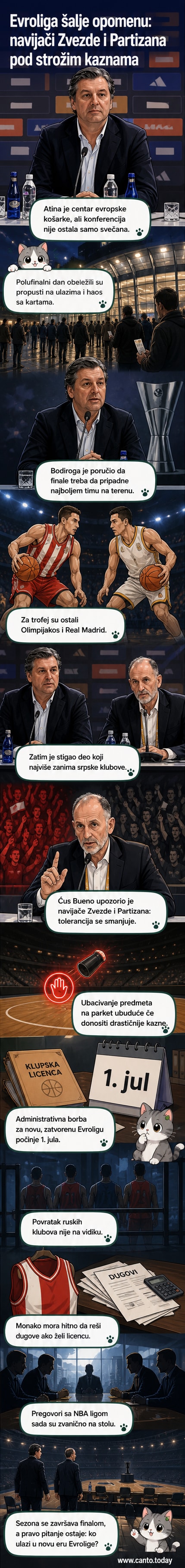 Сцена са Финал фор Евролиге у Атини: Дејан Бодирога и Ђусепе Буено стају испред микрофона на прес конференцији, позади су банери са логотипима тимова и натписима на грчком језику.