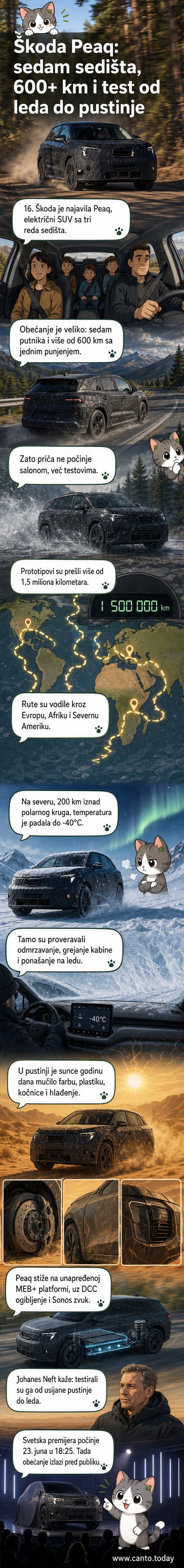 Škoda Peaq, novi sedmoseđeni električni SUV u prirodnom okruženju, prikazan sa čistim dizajnom i modernim detaljima.