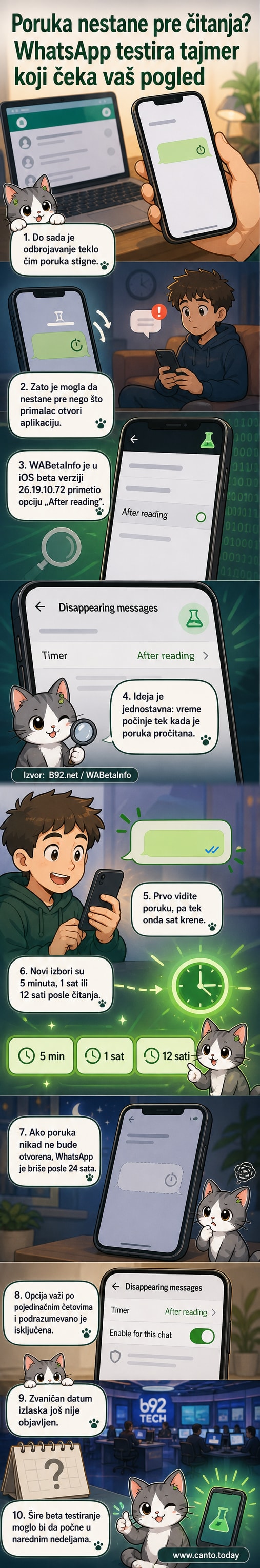 Ilustracija prikaza WhatsApp poruke koja nestaje nakon što je pročitana, sa tajmerom koji pokazuje preostalo vreme.