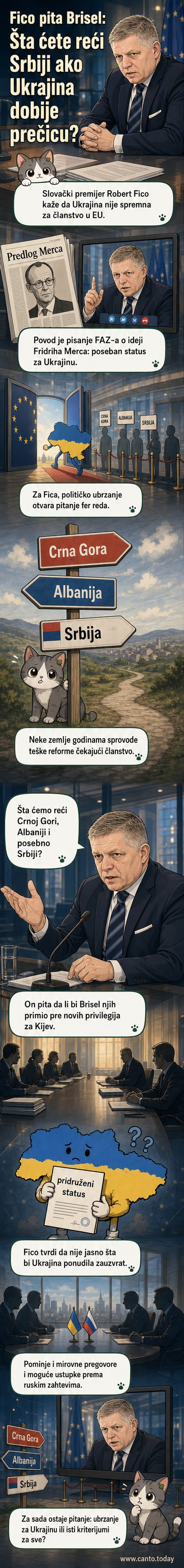 Словачки премијер Роберт Фичо говори пред камером, у позадини застава Словачке и Европске уније.