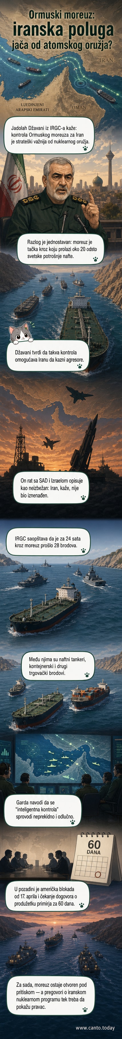 Илустрација Ормузког пролаза са иранским бродовима и натписом о стратешкој важности за Иран