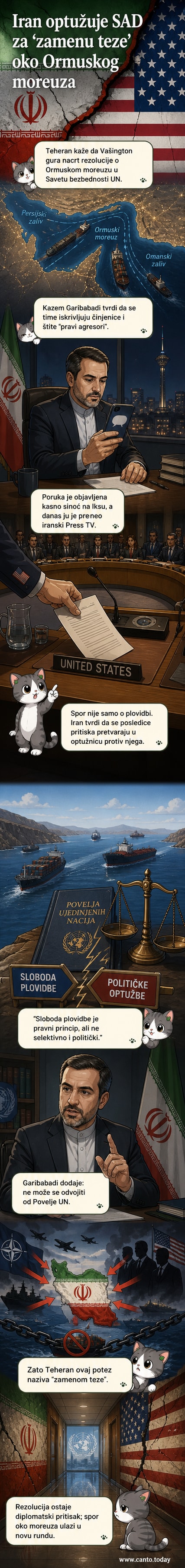 Ilustracija iranskog zastavnika kako stoji ispred mape Ormuskog moruža dok SAD predlaže rezoluciju u UN