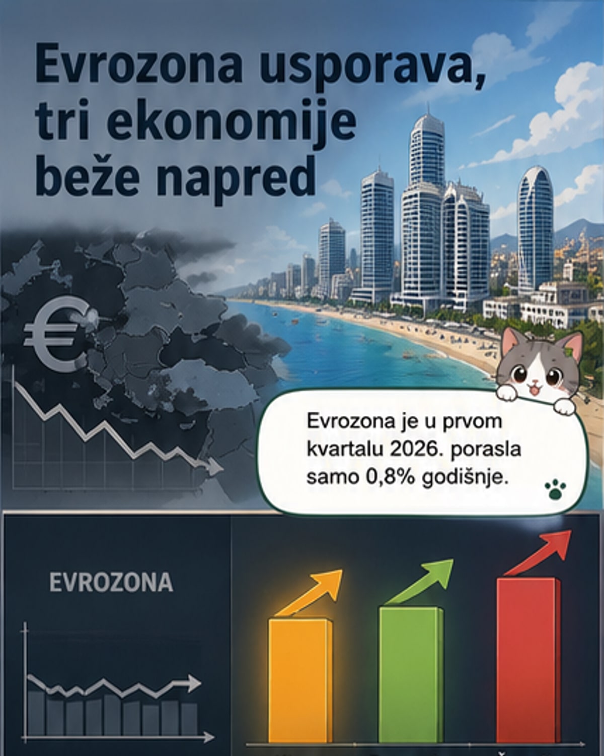 Кипар, Бугарска, Шпанија: Европа расте јужно