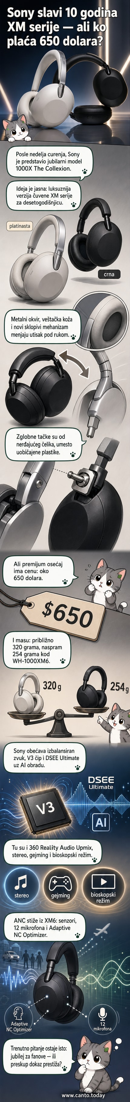 Sony 1000X The Collexion slušalice u platinastoj boji sa detaljnim prikazom metalne građe i jastučića od veštačke kože.