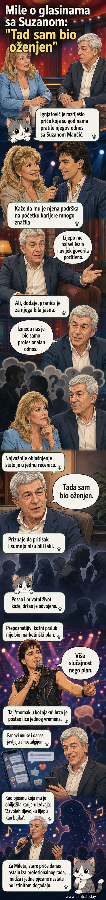 Илустрација легендарног певача Милеа Игњатовића у коштаном прслуку, са сликом Сузане Манчић у позадини, симболизујући професионалну сарадњу из прошлости.