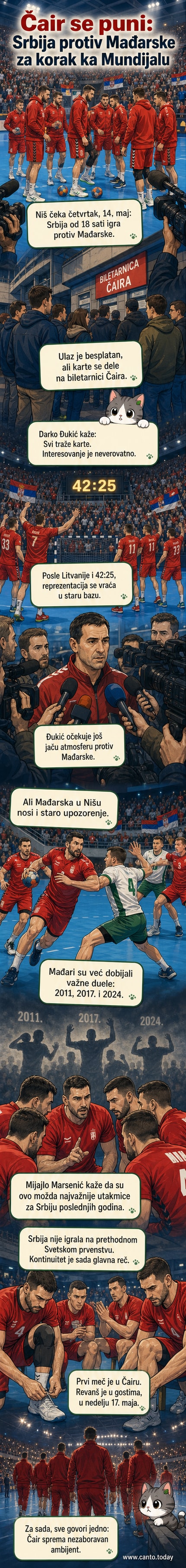 Рукометаши Србије и Мађарске се спремају за меч у хали „Чаир“ у Нишу, пунa публика у позадини.