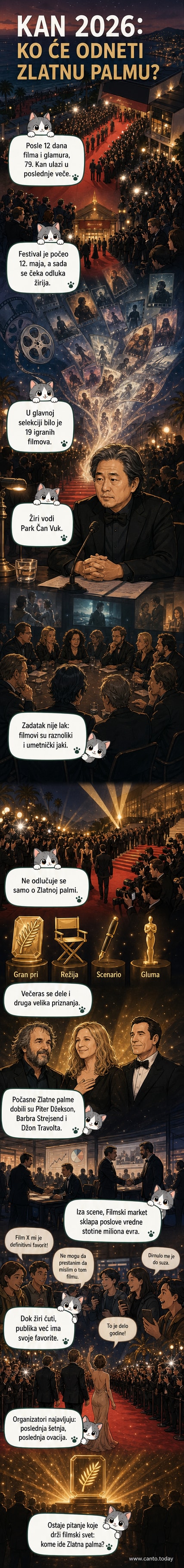 Кански фестивал 2026. године: финални тренутак на црвеном тепиху, са фотографијом инспирисаном филмом „Телма и Луиз“ и напетим чекањем додељивања Златне палме.