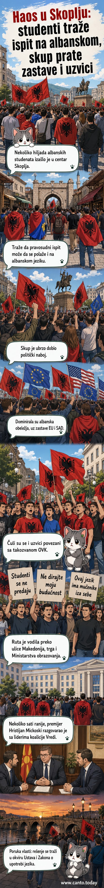 Grupa demonstranata u Skoplju noseći albanske zastave i pokazujući simbole orlova rukama tokom protesta za pravo na jezični ispit.