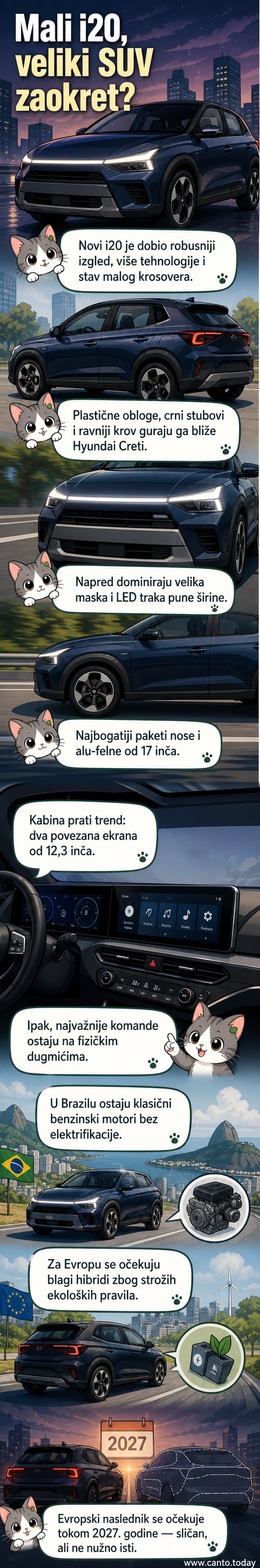 Novi Hyundai i20 u sivom izdanju, sa SUV stilom, širokim LED trakama i alu-felnama, parkiran na asfaltu uz prirodnu pozadinu.