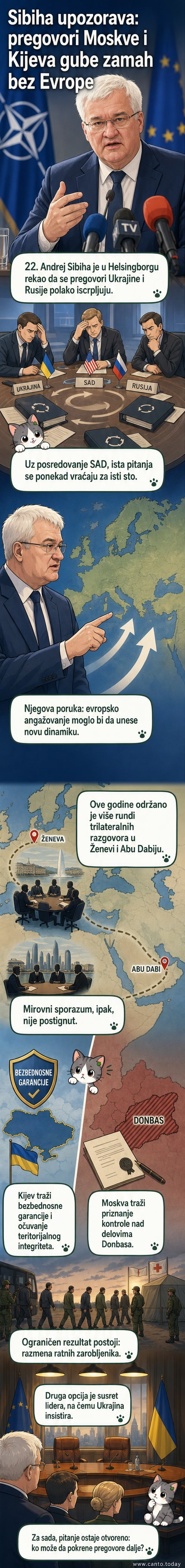 Карикатура министра спољних послова Андреја Сибије који говори на састанку НАТО у Хелсинборгу, са мапом Украјине и Русије у позадини.
