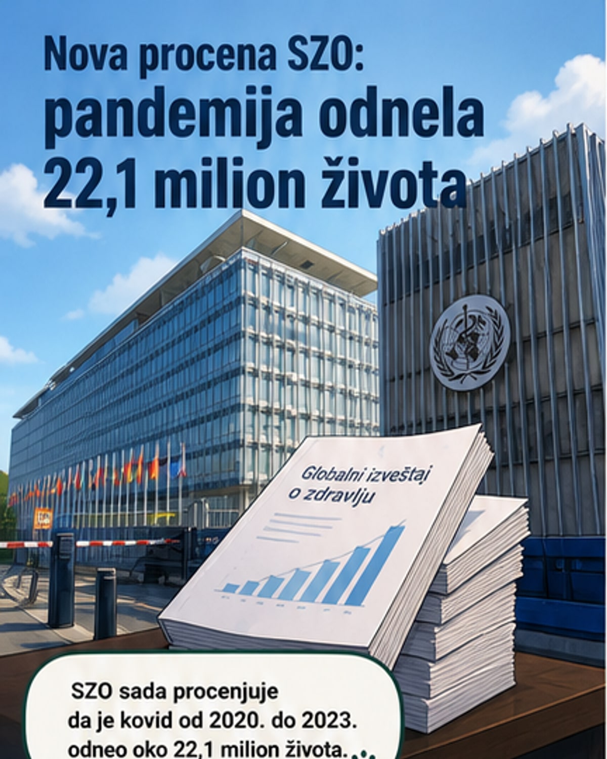 SZO: 22,1 miliona mrtvih od korone
