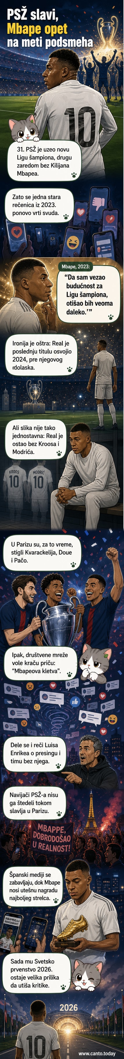 Fudbalski stadion u Parizu pun navijača sa velikim trofejem Lige šampiona, dok je slika Kilijana Mbappéa na ekranu sa nasmehom i znakom za ruženje.