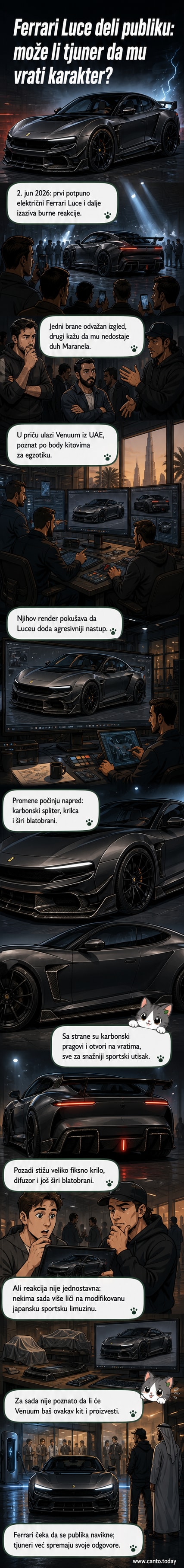 Renderski prikaz modifikovanog električnog Ferrarija Lucea sa agresivnim body kitom od ugljeničnih vlakana, uključujući veliki splitter, proširene blatobrane i fiksno zadnje krilo.