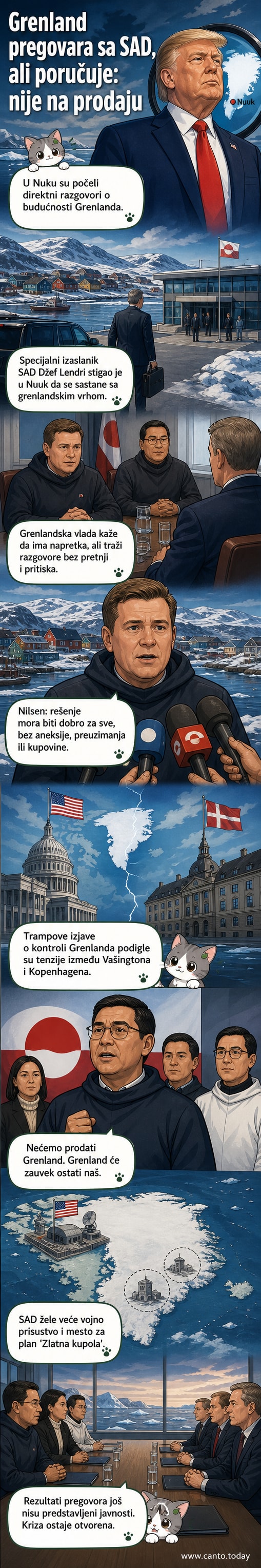 Колаж са фотографијама: амерички изасланик на северном поларном подручју, карта Арктика са означеним Гренландом и Питуфиком, и група политичара на састанку у Нуку.