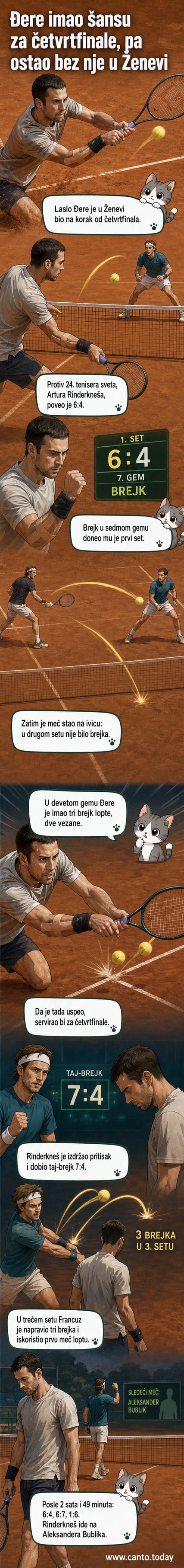 Ласло Ђере игра тенис на отвореном терену у Женеви, у ферме са плавом тениску и белом марамом на глави.