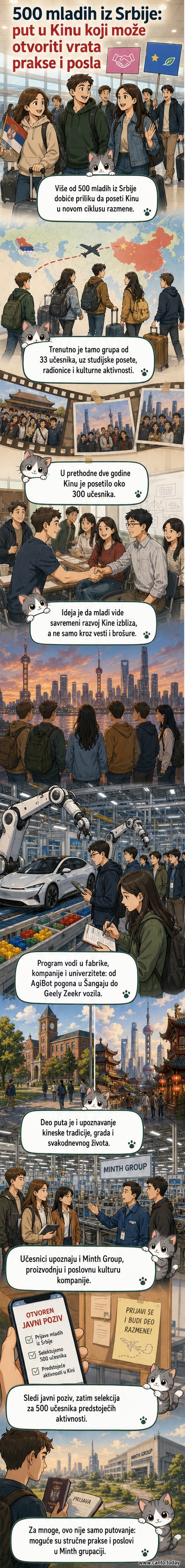 Ilustracija mladih iz Srbije i Kine zajedno na poseti fabrike električnih automobila u Šangaju, sa zastavama dve zemlje u pozadini.