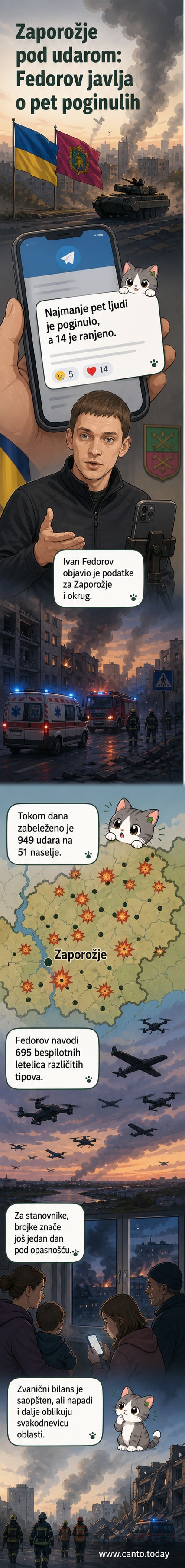 Град Запороље након серије руских дрон напада, са оштећеним зградама и цивилима који прелазе преко рушевина.
