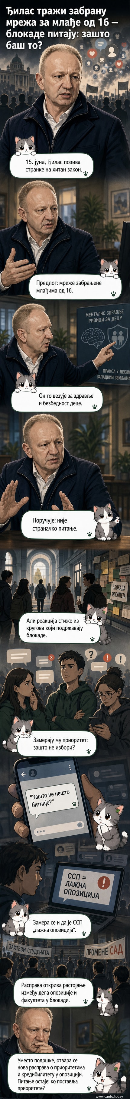 Карикатура Драгана Ђиласа са мобилним телефоном и студентима који држе плакате са критикама.