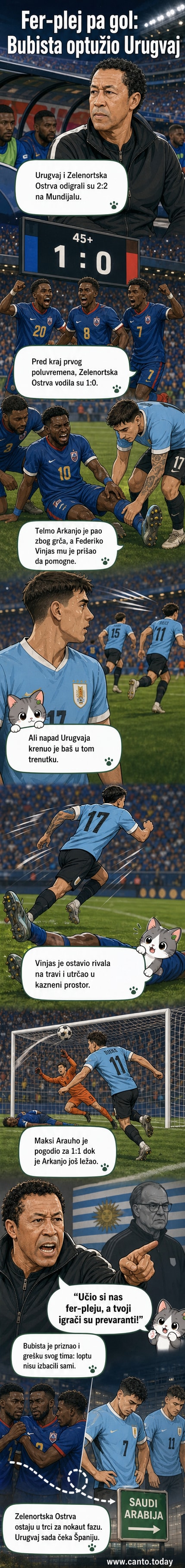 Fudbaler Zelenortskih Ostrva leži na terenu dok Urugvajci napadaju za izjednačenje.
