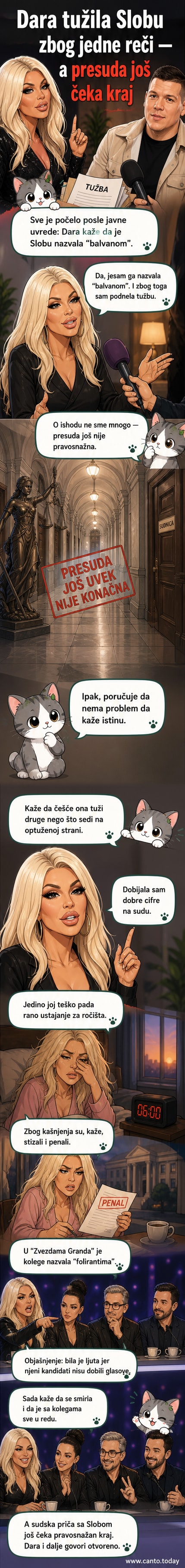 Дара Бубамара у студију, са изразом огорчења, док изнад ње лебде речи „балван“ и „тужба“ у балонима.