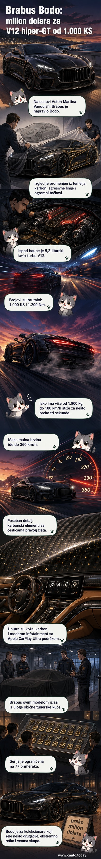 Brabus Bodo, crni hiper-GT sa širokim blatobranima i karbonskim detaljima, parkiran na asfaltu ispod neba sa laganim oblačima.