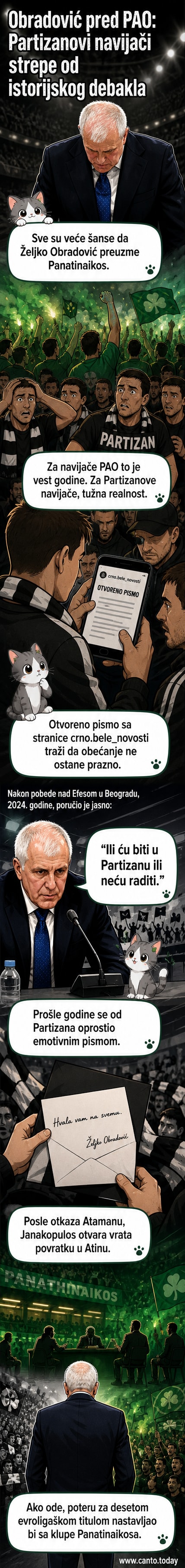 Жељко Обрашевић у тренерској улози, окружен играчима, са бекграундом Партизанове плаве и беле боје и логотипом Панатинаикоса у даљини.