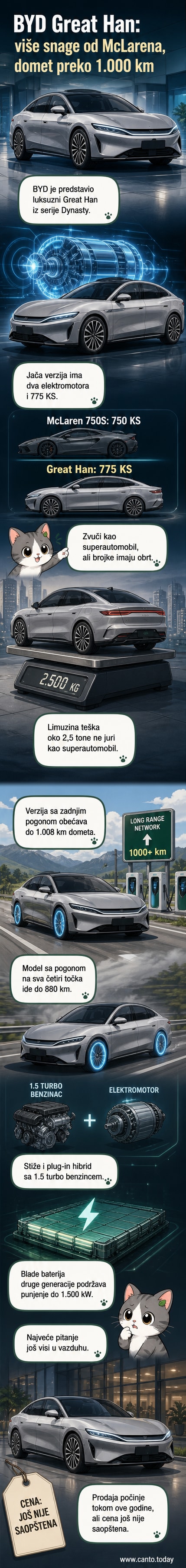 Спољашњи изглед нове BYD Great Han лимузине у профилу, са LED светлосном графиком и аеродинамичним дизајном на асфалту.