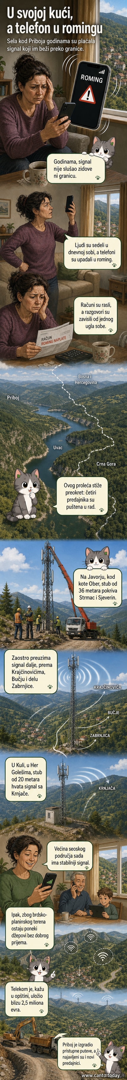 Илустрација: човек у дневној соби гледа у мобилни телефон са иконицом роминга, док је у позадини приказане планине и нови предајници на брдима.