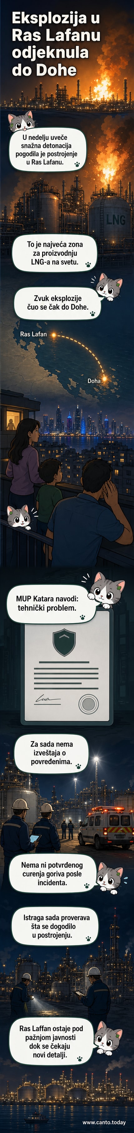 Noćno snimak eksplozije u industrijskom postrojenju Ras Lafan u Kataru, sa plamtećim tornjevima i dimom na horizontu.