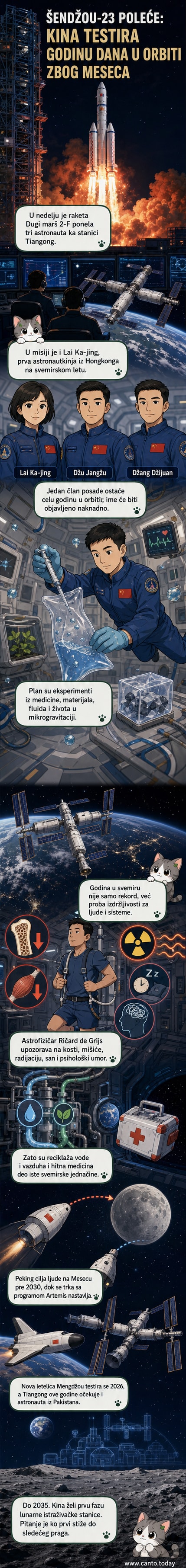 Ilustracija rakete Šendžou-23 koja se diže u vazduh sa lansirnog centra Điućuen, sa svemirskom stanicom Tiangong na pozadini i Mesecom u daljini.