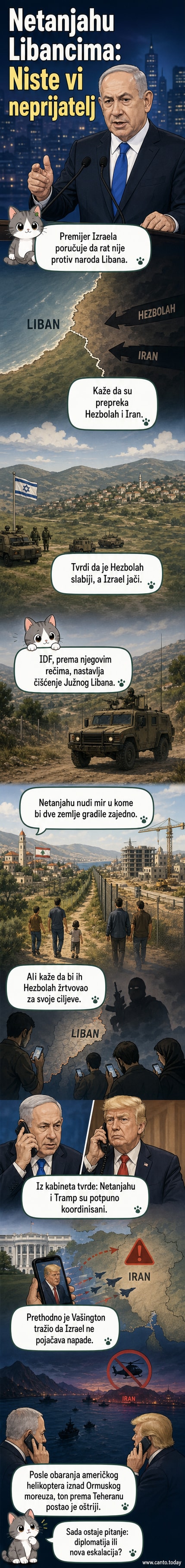 Илустрација: Израелски премијер Бенјамин Нетанјаху говори у камеру, са мапом Блиског истока у позадини, док стрелице показују Ливан и Иран.