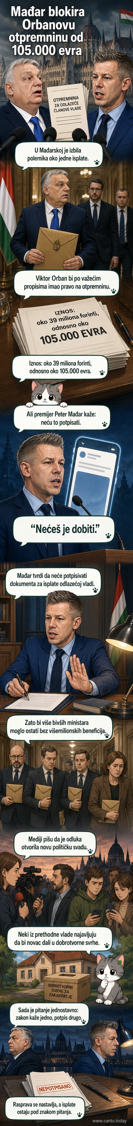 Илустрација два мађарска политичара, један са спреченом исплатом новца, други са одбијеним документима, у контексту владине отпремнине.