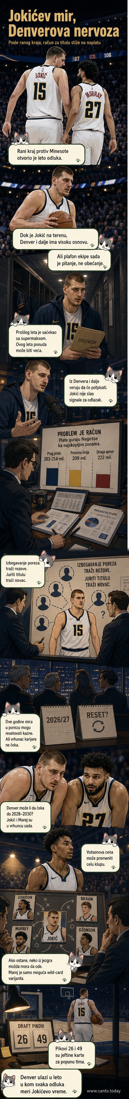 Никола Ђокић у дресу Денвер Нагетса, са изразом концентрације на терену, у позадини је пун стадион.