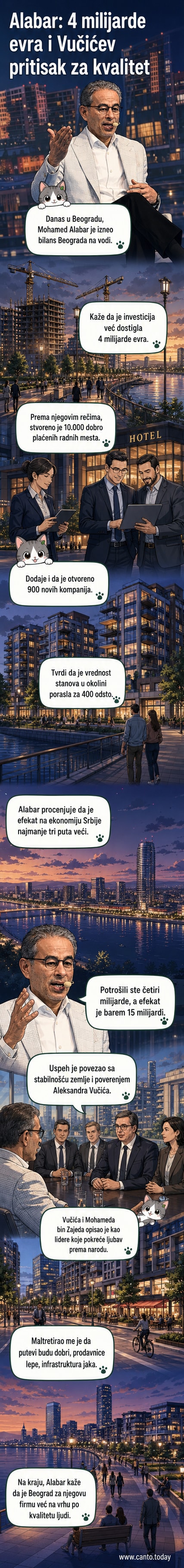 Mohamed Alabar na Biznis samitu u Beogradu govori o uspehu projekta Beograd na vodi i saradnji sa vladom Srbije.