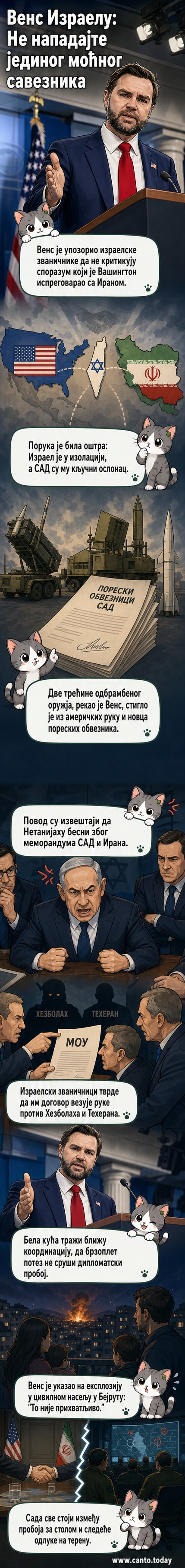 Амерички потпредседник говори у Белој кући, са израелском и америчком заставом у позадини.