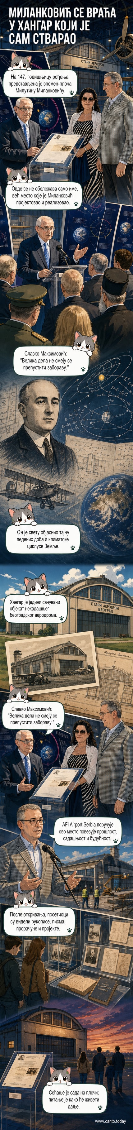 Спомен-плоча Милутину Миланковићу на Хангару Старог аеродрома у Београду, током свечане церемоније са присутним гостима и медијским снимцима.