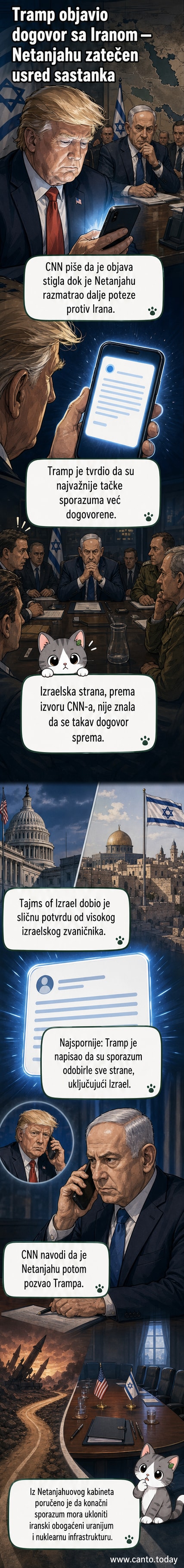 Илустрација са Трампом и Нетанјахуом који гледају у супротним правцима, са лозинкама на социјалним мрежама у позадини.